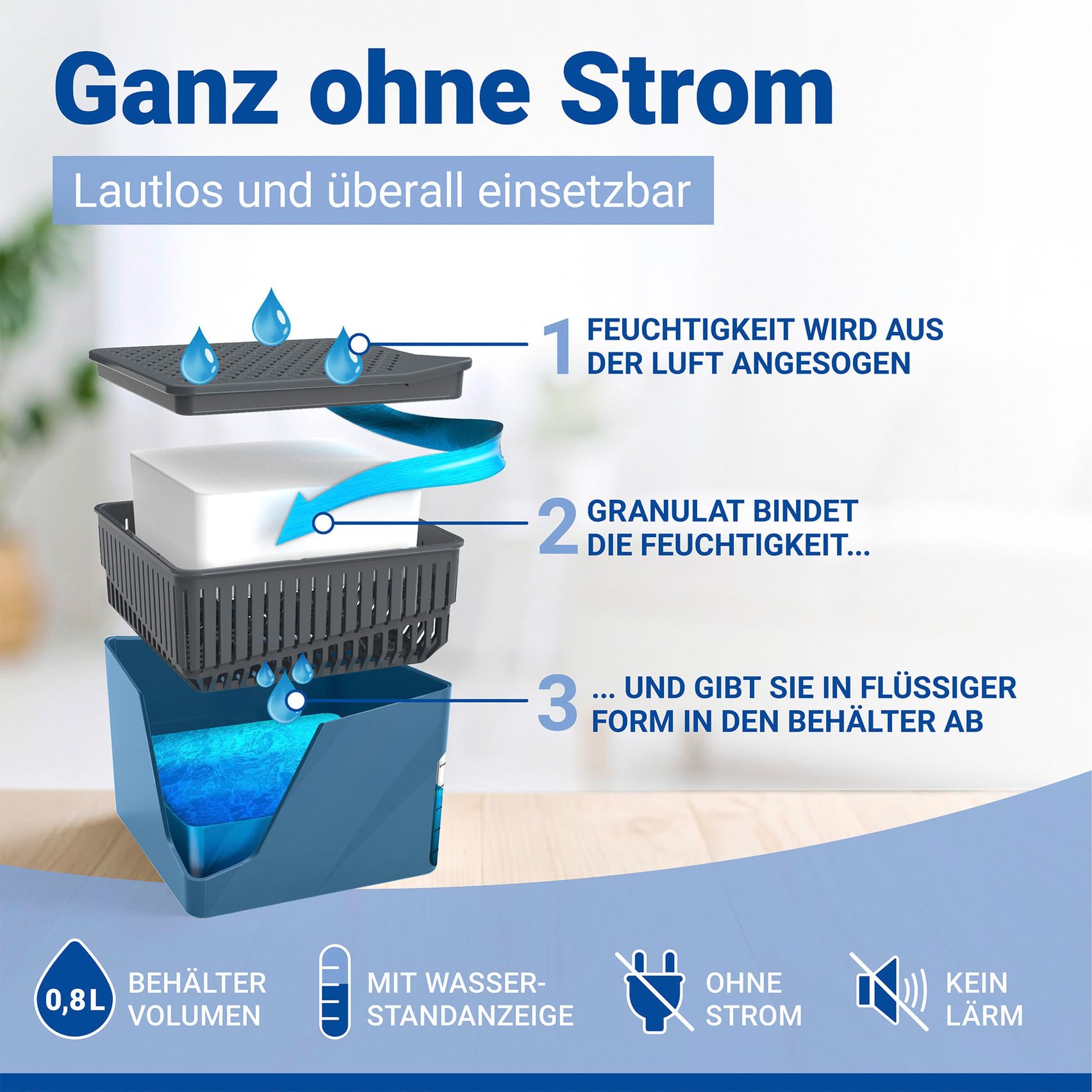 wenko-cube-raumentfeuchter-mit-500-g-granulat-f-r-r-ume-bis-40-m-blau image 3