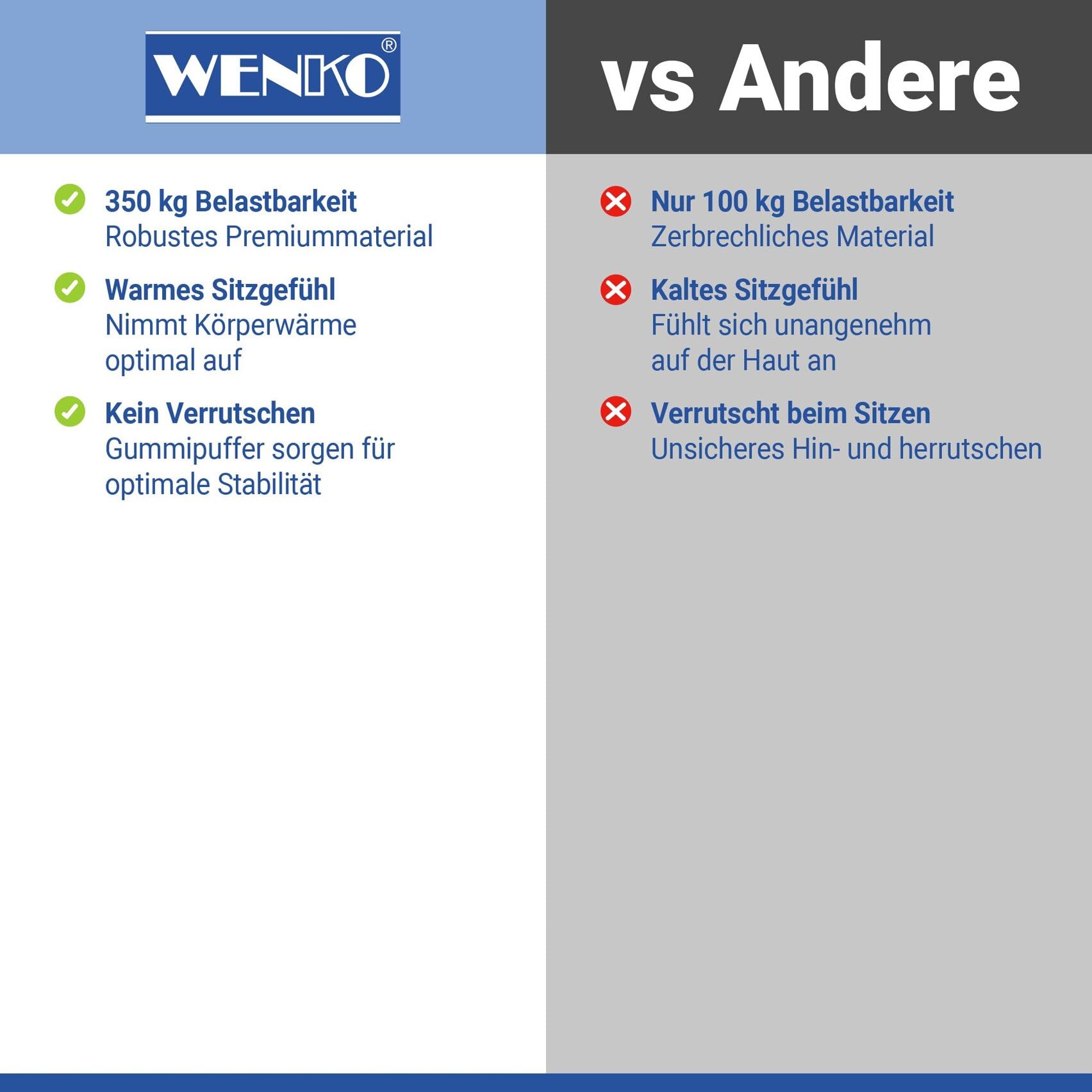 wenko-wc-sitz-aldeno-oval-mdf-gold-matt-ohne-absenkautomatik image 7