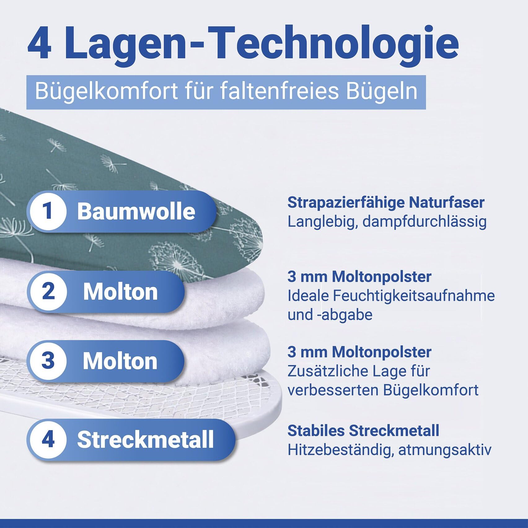 wenko-xxl-b-gelbrett-professional-48x130-cm-f-r-dampfb-gelstation image 6