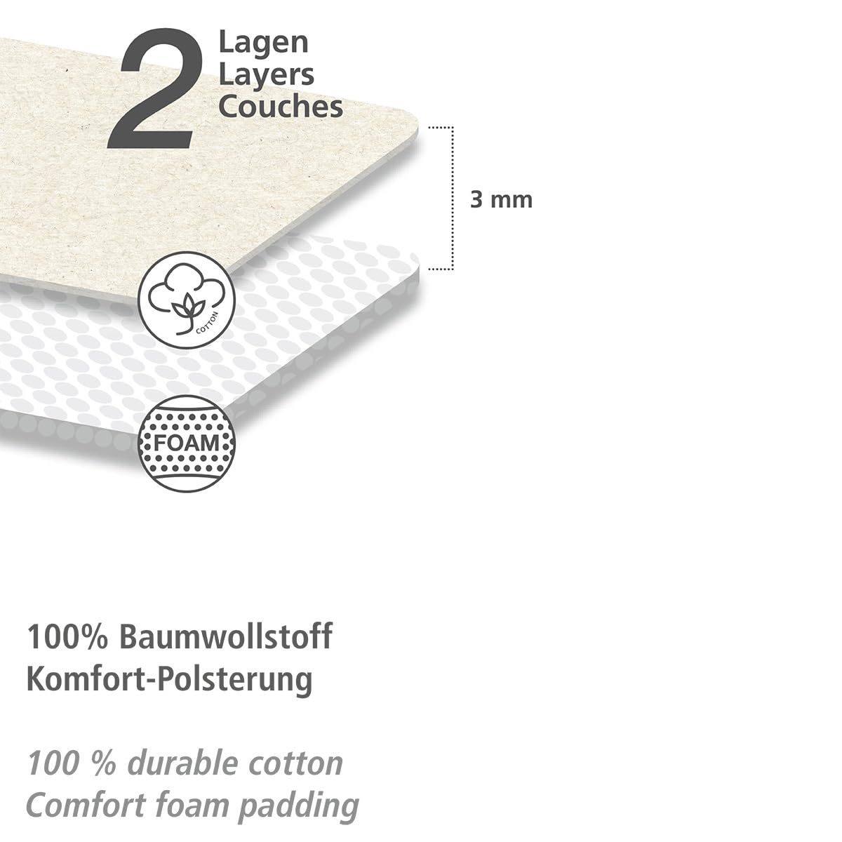 wenko-rmelb-gelbrettbezug-52-x-12-cm-baumwolle-ko-tex image 2