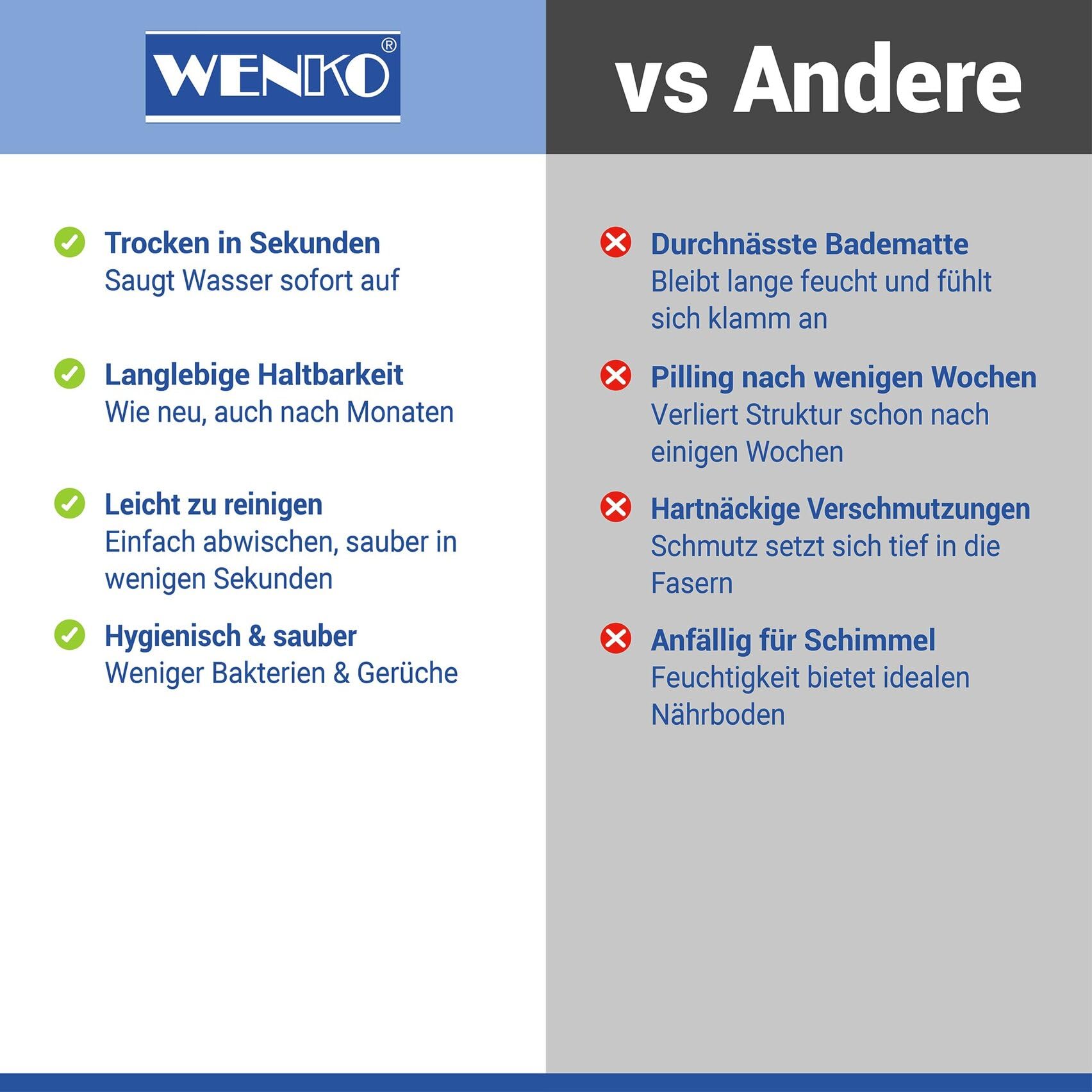 wenko-nazca-badematte-diatomit-60-x-39-cm-grau image 8